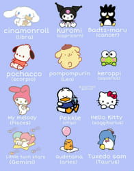 My favourite sanrio from Hello Kitty and Friends!, by Noor Fatimah