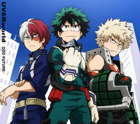 which one of the mha three musketeers are you? - Quiz | Quotev