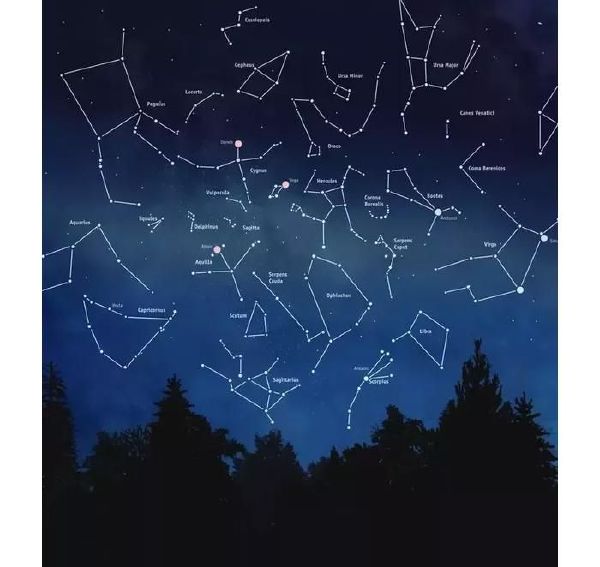 Can you relate? (zodiac signs) Quiz Quotev