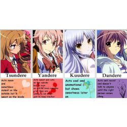 What is your favorite dere character archetype? | Anime Amino