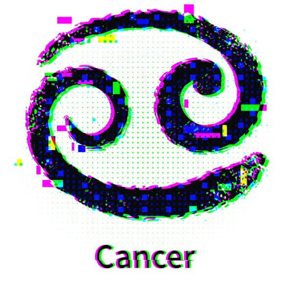 What is your actual zodiac sign? Quiz Quotev