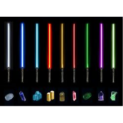 What color lightsaber would you have? - Quiz | Quotev