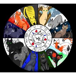 What Warrior Cat Clan Do You Belong In?