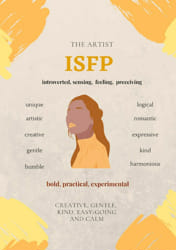 John Doe MBTI Personality Type: ISFP or ISFJ?