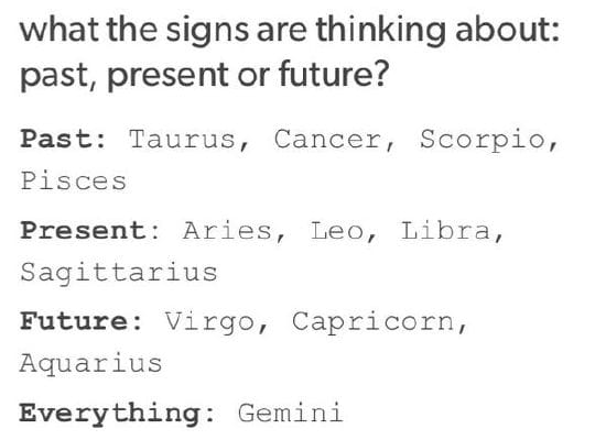 The Zodiac Signs Past Present Future The Zodiac Signs and You