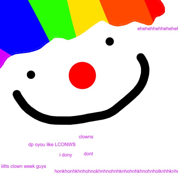 What Silly Clown Are You Quiz Quotev