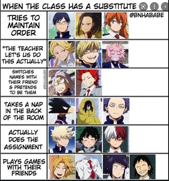 mha life - Quiz