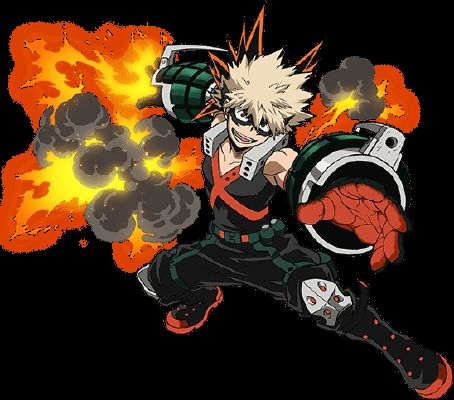 Do You Know These My Hero Academia Characters? (Pt 2) - Test | Quotev