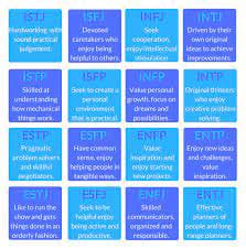 A shitty MBTI personality test - Quiz | Quotev