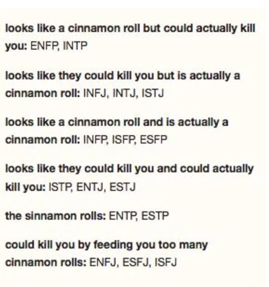 Which cinnamon roll type are you? Quiz Quotev