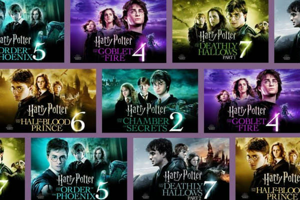 What Harry Potter Character Are You? - Quiz | Quotev