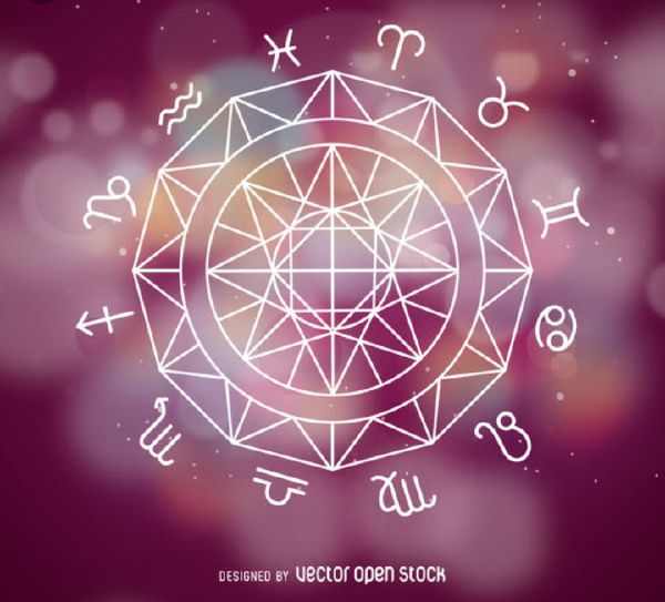 Can we guess your zodiac sign? Quiz Quotev