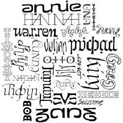 Character Name Generator - Quiz | Quotev