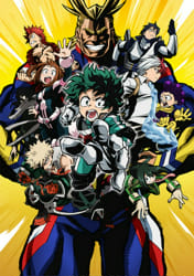 What is Your Quirk 3 (MHA) - Quiz | Quotev