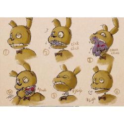 Chapter 5 : Inside Him... | Vorish and Golden Green [A FNaF Vore ...