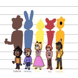 Quiz de personalidade fnaf 4