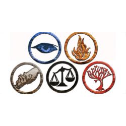 Divergent Quiz - What is your faction - Quiz | Quotev