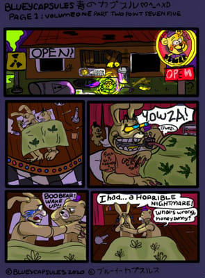 FNAF Comics - Spring bonnie & Fredbear - Wattpad