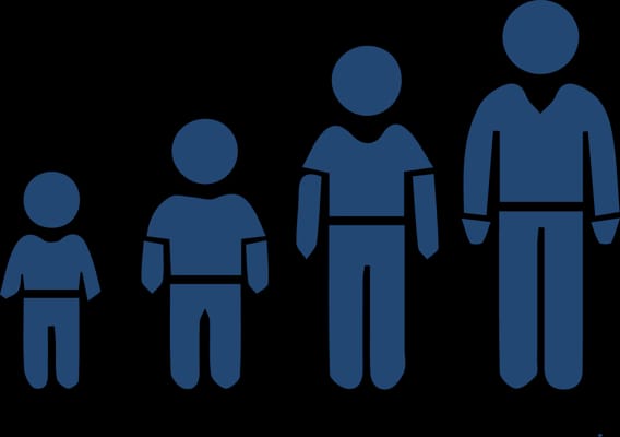 What age rating is your game? (PEGI) - Quiz | Quotev