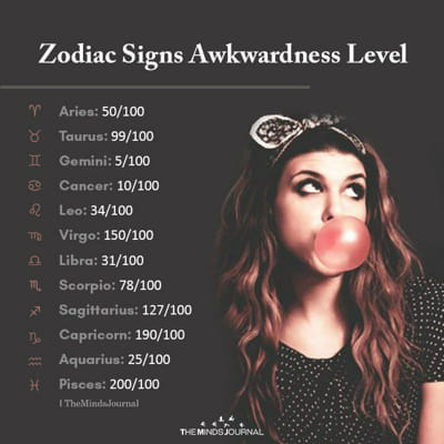 50 Best Capricorn Memes That Describe This Zodiac Sign