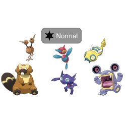 Click the Normal-Type Pokémon (Gen 8) Quiz - By thedunnoguy678
