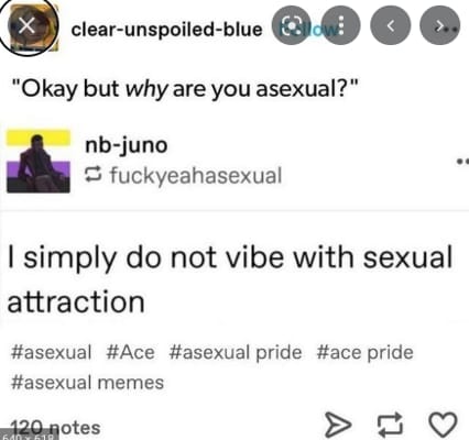 How much do you know about Asexuals? (Not counting ALL the Asexual