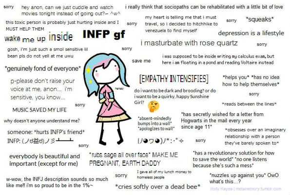 Infp As Girlfriend Mbti Memes