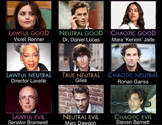 alignment chart doctor who