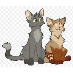 Warrior Cats Quiz: Who Is Your Mate? - ProProfs Quiz