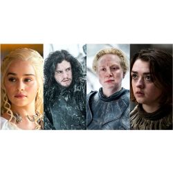 what game of thrones character are you most like