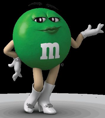 Which M&M Character R U?