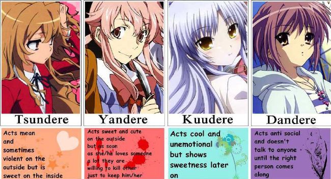 9 Underrated -Dere Archetypes in Anime