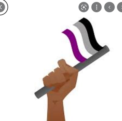 How much do you know about Asexuals? (Not counting ALL the Asexual