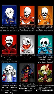 Undertale AU Sanses x Reader One Shots [HIATUS] - Swap! Sans x Innocent! Reader ~ Part 1