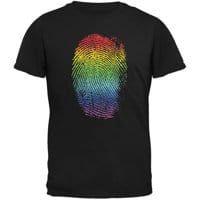 Pick some pride stuff and I'll guess what gay thing you do - Quiz | Quotev