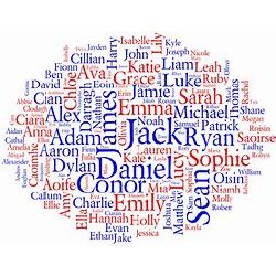 Do you like these names? - Survey | Quotev