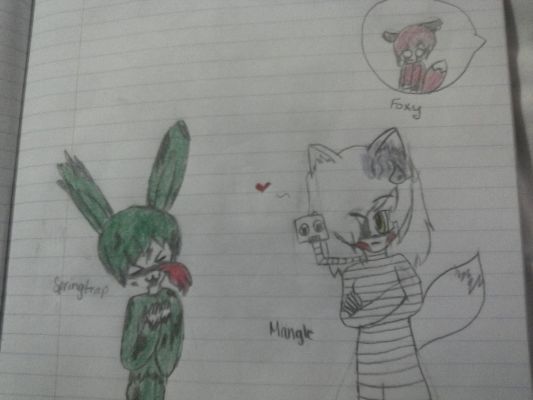 Mangle et springtrap