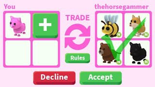 Trading Guidelines, Roblox Adopt Me