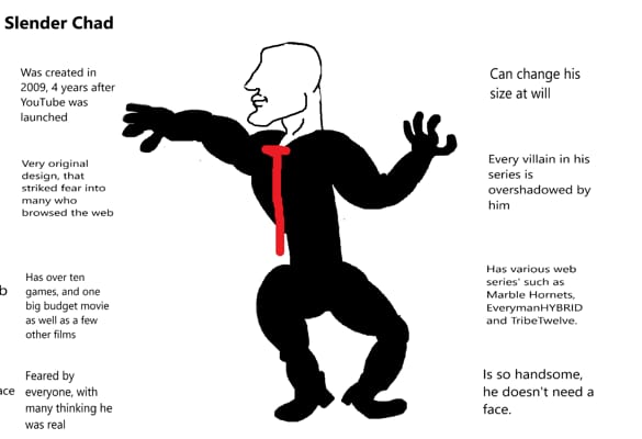 This Shocking Kink Test Will Break Your World