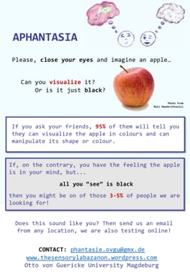Do you have "Aphantasia"? - Test | Quotev