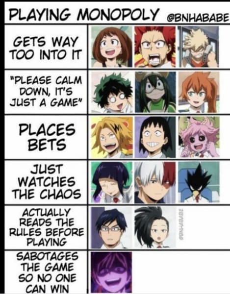 Pick some songs and get a MHA meme - Quiz | Quotev