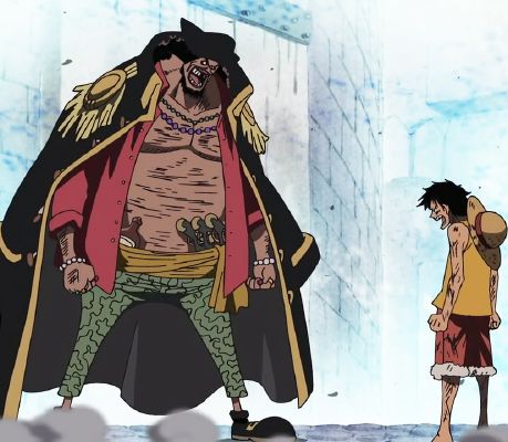 Which One Piece Character Are You Most Like? - Quizondo