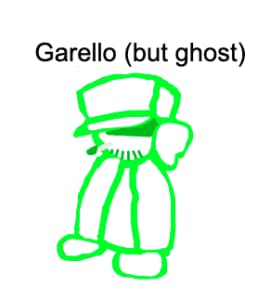 garcello mod online garcello mod online