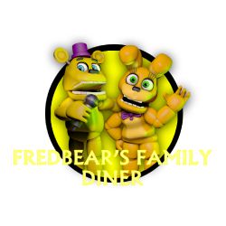 Are you Spring-Bonnie or Fredbear? - Quiz