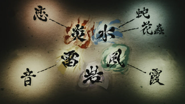 Your Breathing Style - Quiz | Quotev