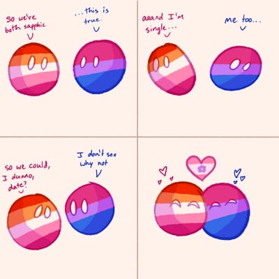 Are You Lesbian or Bisexual? - Quiz | Quotev