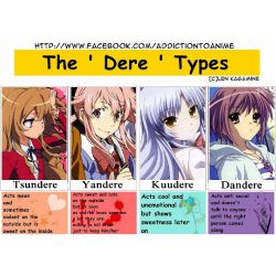 Which 'dere' type are you? (TRUE) - Quiz | Quotev