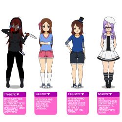 What dere type are you in anime? - Quiz | Quotev