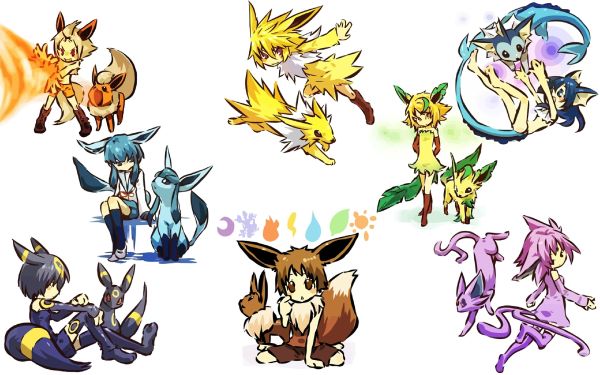 What Eevee Evolution Am I? - ProProfs Quiz