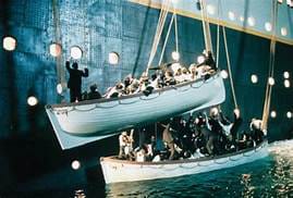 Would You Survive The Titanic? - Quiz 